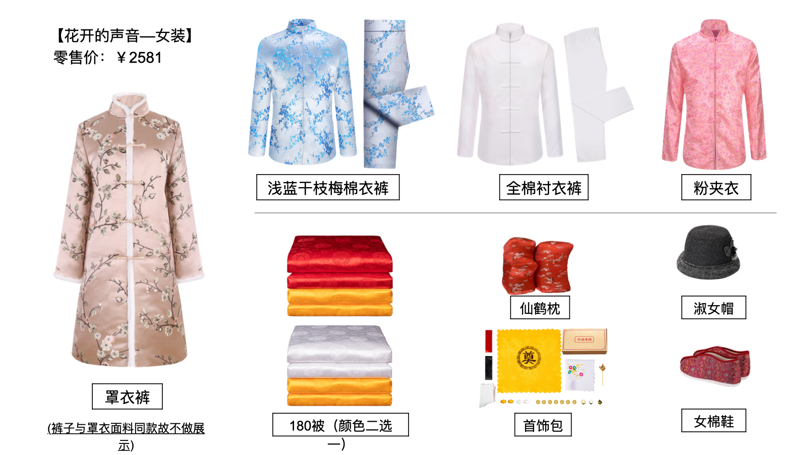 花开的声音