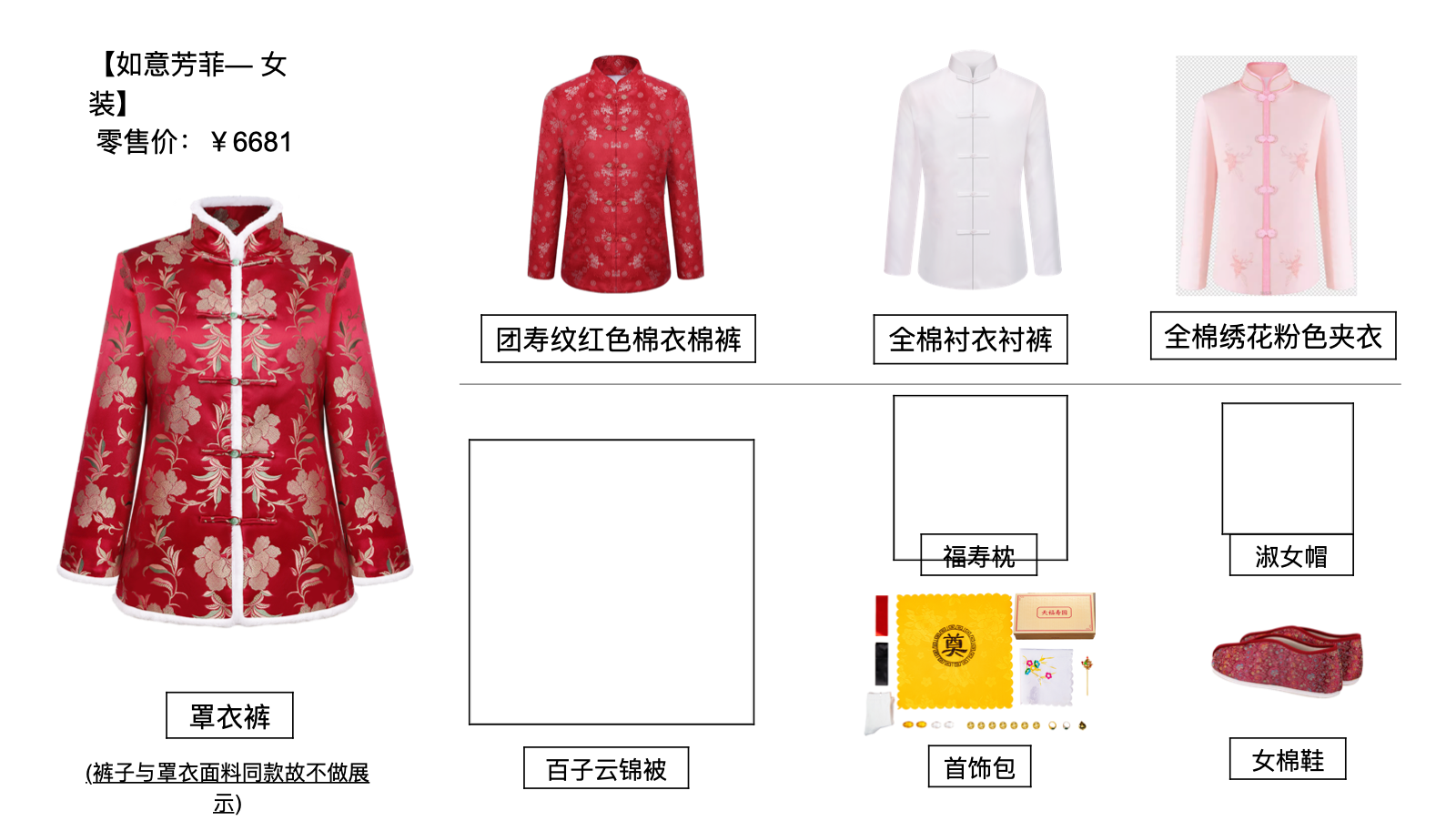 如意芳菲